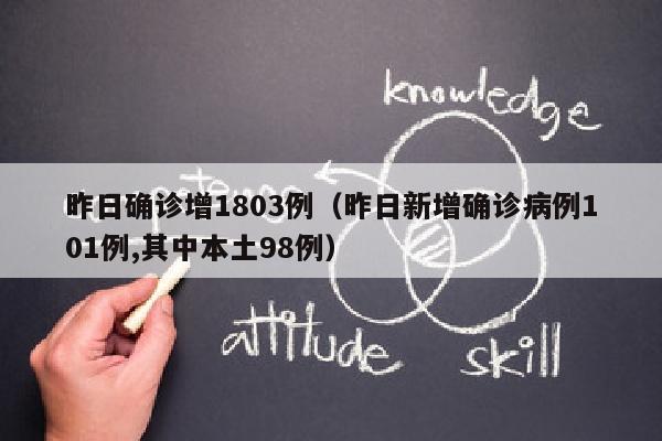 昨日确诊增1803例（昨日新增确诊病例101例,其中本土98例）